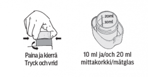 Roundup Speed X annosteluohje